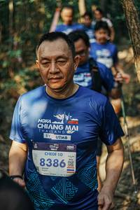 BIB: 
                            <button type="button" onclick="openModal(25994825)" class="btn btn-primary btn-sm float-right btn-popup" data-toggle="modal" data-target=".modal-high-quality">
                        <i class="fas fa-shopping-cart"></i> Add to Cart
                    </button>
                                            <button type="button" onclick="isThisMe(25994825, true)" class="btn btn-success btn-sm float-right btn-popup btn-isme hidden" data-toggle="tooltip" data-placement="bottom" title="นี่คือรูปของคุณใช่ไหม คลิกที่นี่เพื่อเอาเข้าอัลบั้ม">
                        <i class="fas fa-plus"></i> Add to album
                    </button>
                    <button type="button" onclick="isThisMe(25994825, false)" class="btn btn-warning btn-sm float-right btn-popup btn-isnotme hidden">
                        <i class="fas fa-ban"></i> Remove from album
                    </button>